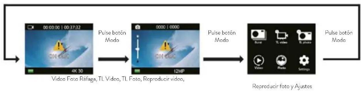 MIDLAND H9 - AJUSTES GENERALES - 1