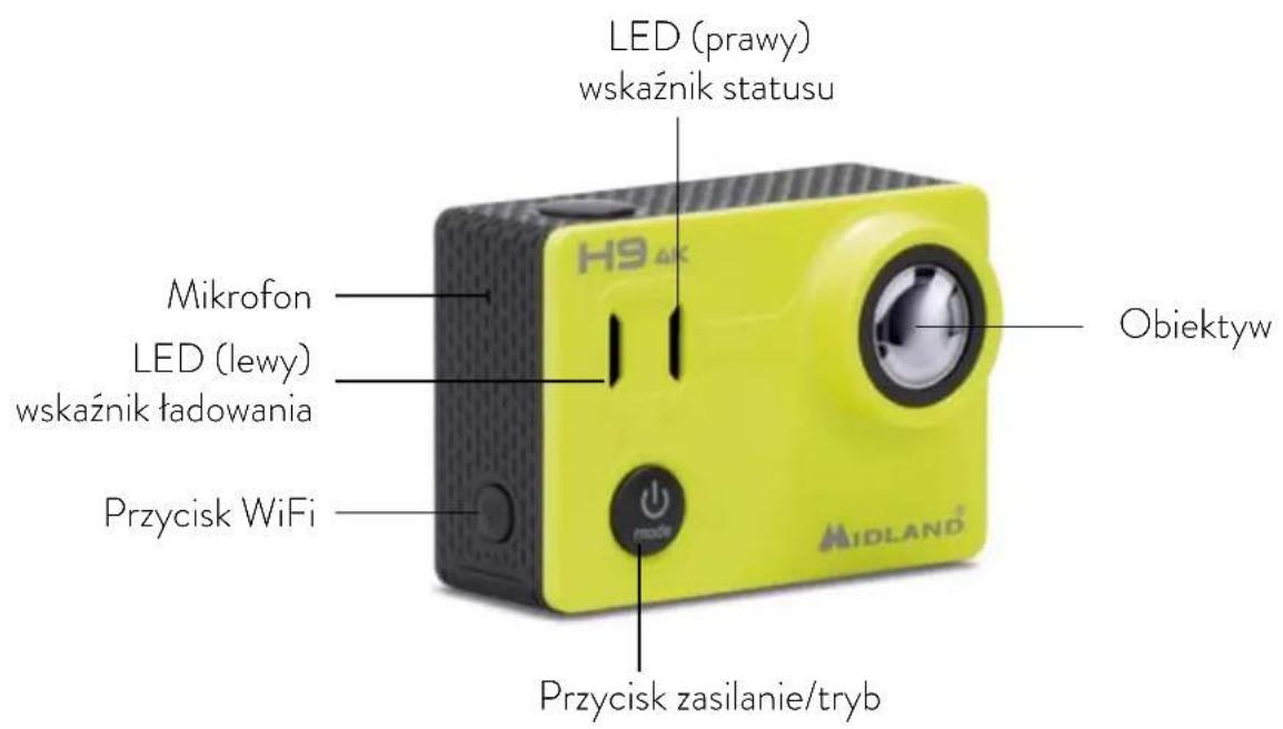 MIDLAND H9 - WPROWADZENIE - 1