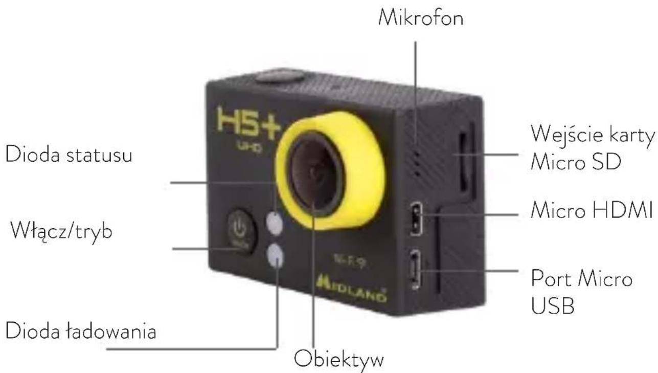 MIDLAND H5+ - WPROWADZENIE - 1