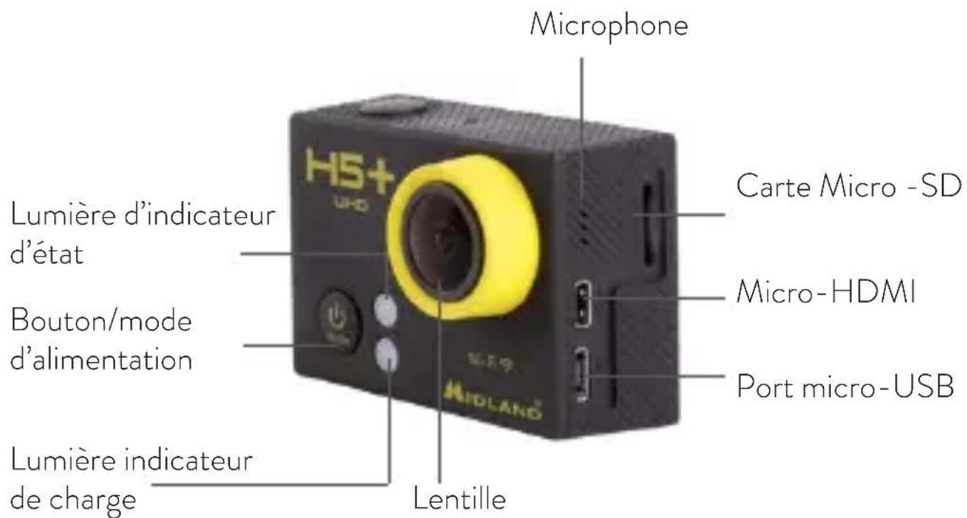 MIDLAND H5+ - LES BASES - 1