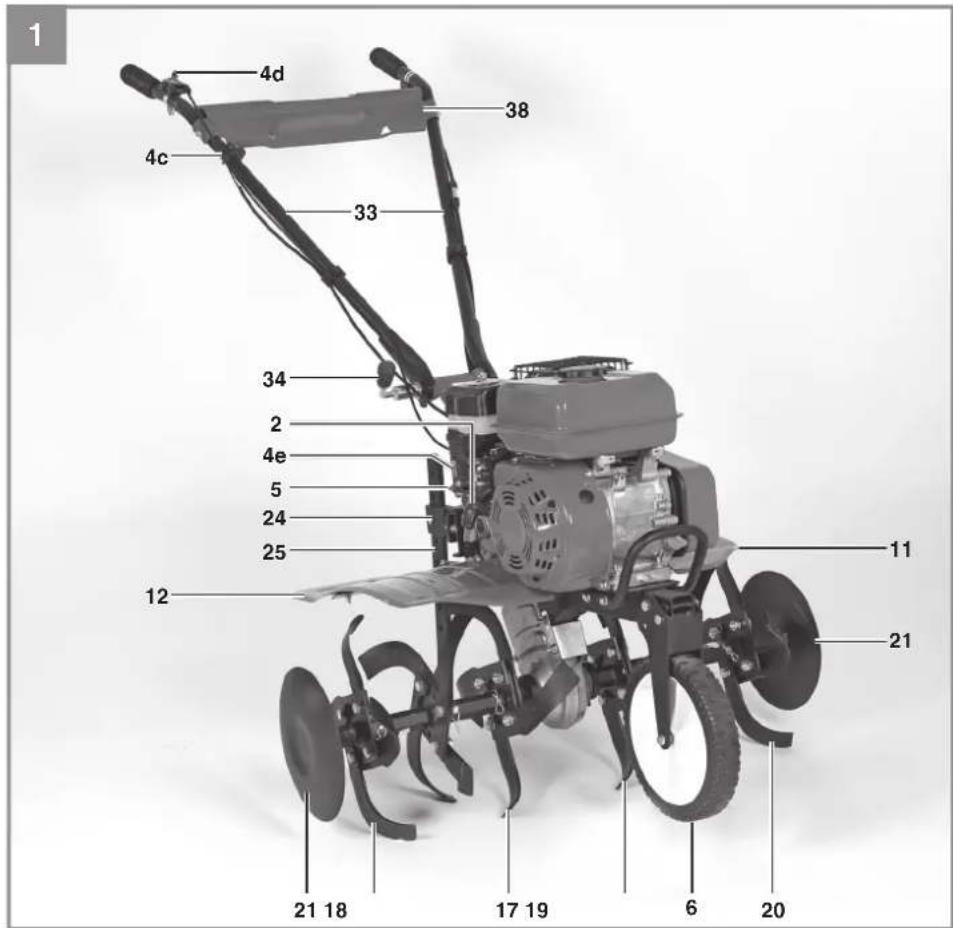 EINHELL GCMT 4280 - 1