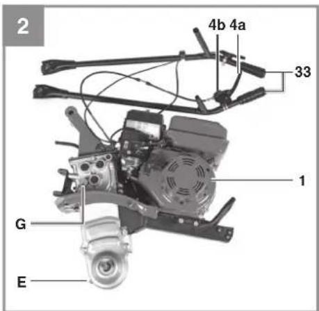 EINHELL GCMT 4280 - 2