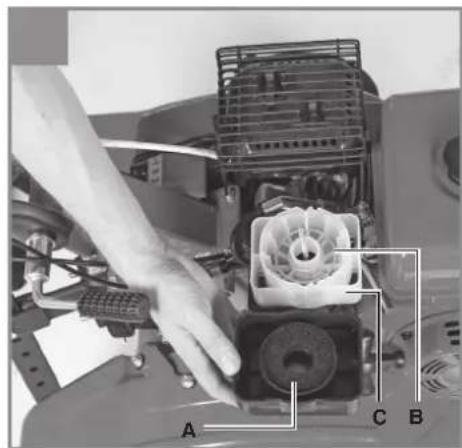 EINHELL GCMT 4280 - 25