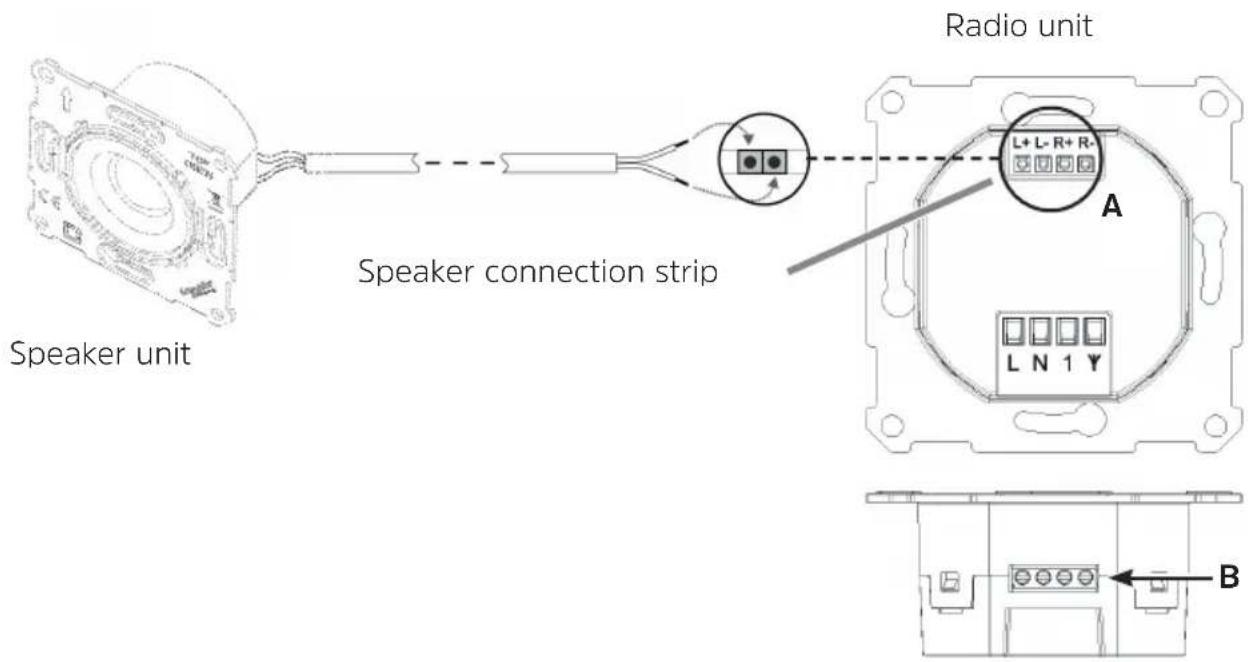 TECHNISAT DigitRadio UP 55 - Speaker connection overview - 1