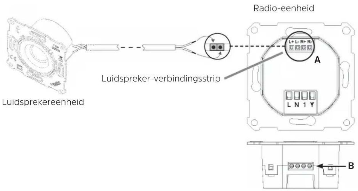 TECHNISAT DigitRadio UP 55 - Luidsprekeraansluiting overzicht - 1