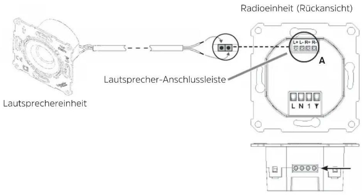 TECHNISAT DigitRadio UP 55 - Übersicht Anschluss des Laufsprechers - 1