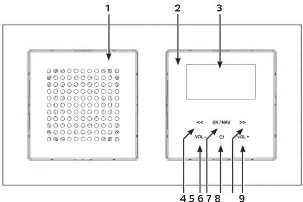 TECHNISAT DigitRadio UP 55 - Device overview - 1