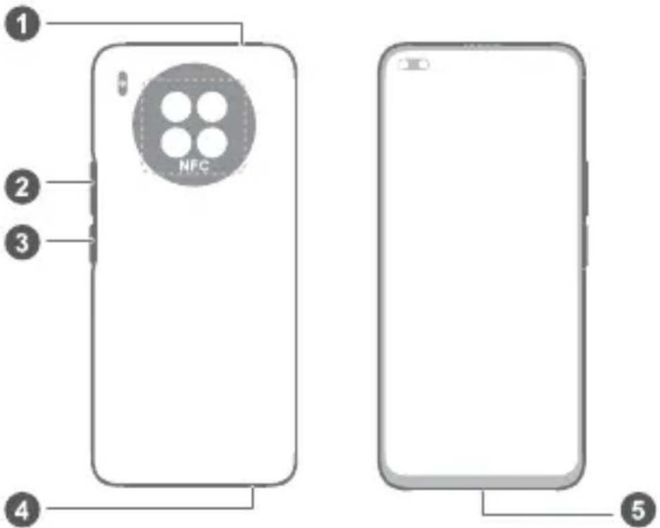 HONOR 50 Lite - Bli kjent med encheten din - 1