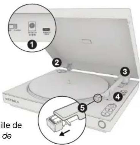 Victrola VTA250B - TERMINER TOUTES LES ETAPES AVANT L'UTILISATION - 1