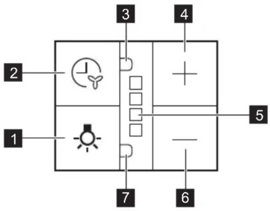 ELECTROLUX LFP716X - Overzicht bedieningspaneel - 1