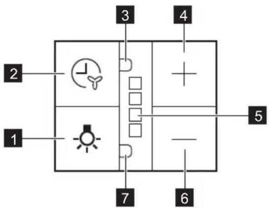 ELECTROLUX LFP716X - Баскару панеліне шолу - 1