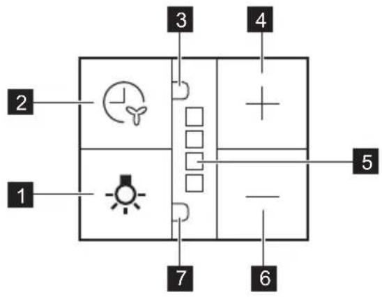 ELECTROLUX LFP716X - Juhtpaneeli ülevaade - 1