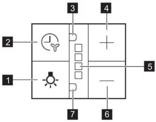 ELECTROLUX LFP716X - Käyttöpaneelin osat - 1