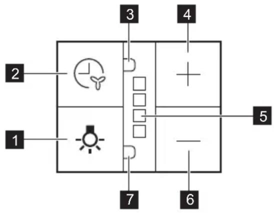 ELECTROLUX LFP716X - Pregled upravljalne plošče - 1