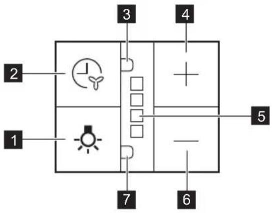 ELECTROLUX LFP716X - Überblick – Bedienfeld - 1