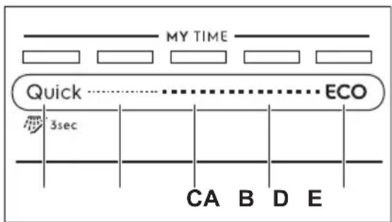 ELECTROLUX GA60SLVSB - MY TIME - 1