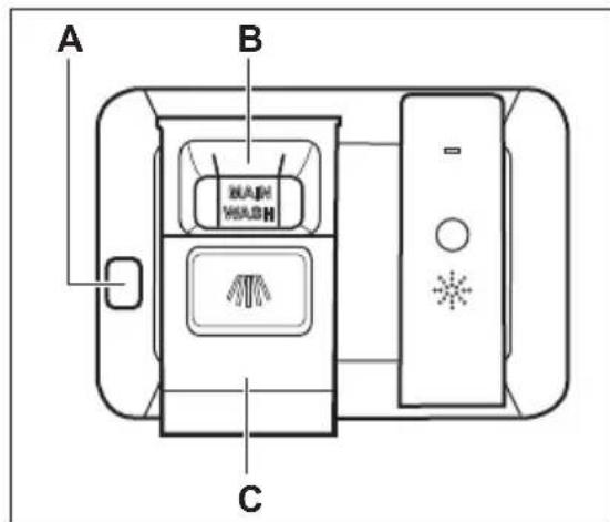 ELECTROLUX GA60SLVSB - Utilisation quotidienne - 1