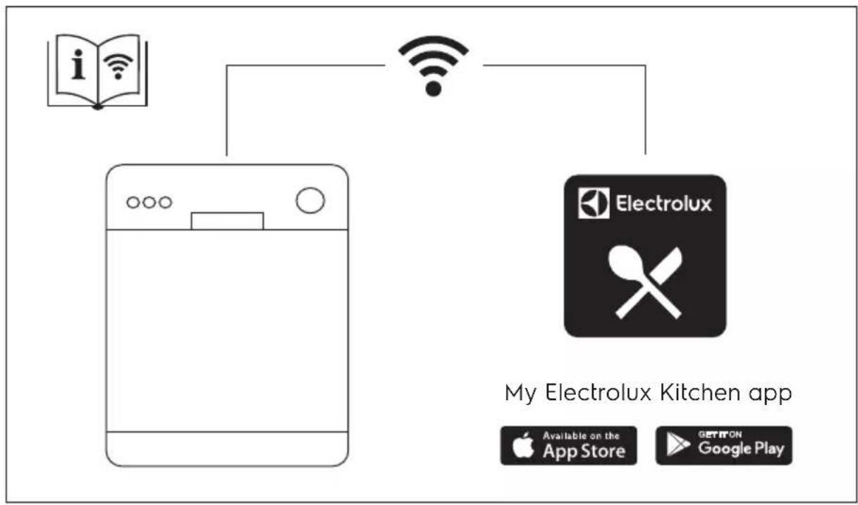 ELECTROLUX GA60SLVSB - Concerne la france uniquement : - 6