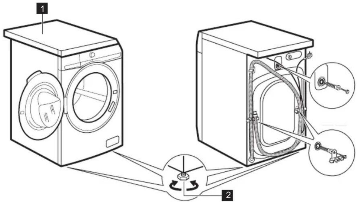 ELECTROLUX E4WP31 - ¡ADVERTENCIA! - 1