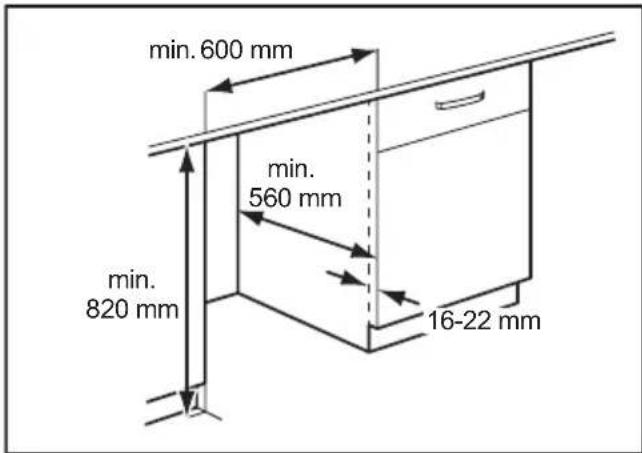 ELECTROLUX E4WP31 - Built-in dimensions - 2