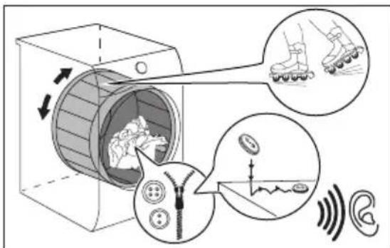 ELECTROLUX TWGL5E400 - Tambour tournant. - 1