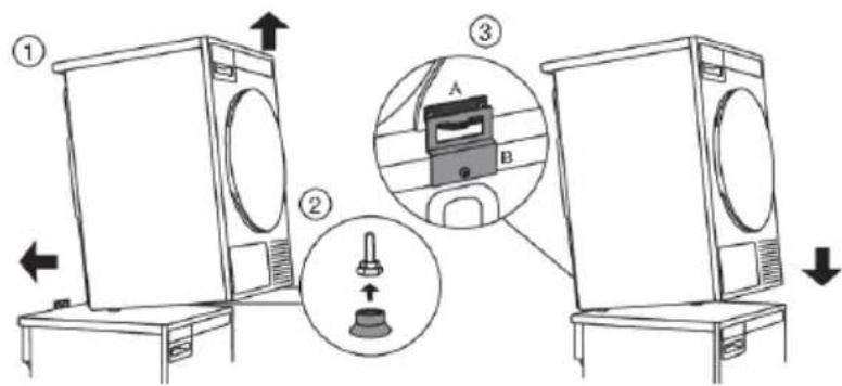 ELECTROLUX TWSL3M105 - Suitedutableaudelapageprécedente - 2
