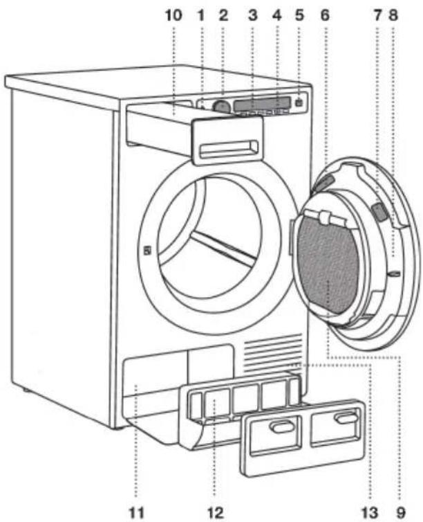 ELECTROLUX TWSL3M105 - Descriptiondusèche-linge - 1