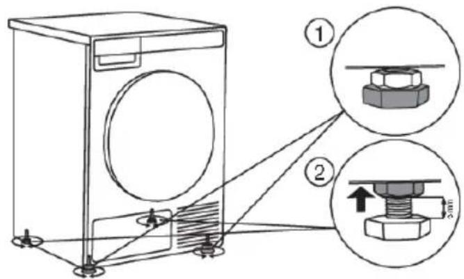 ELECTROLUX TWSL3M105 - Suitedutableaudelapageprécedente - 1