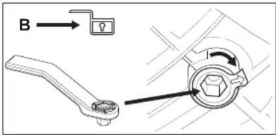 ELECTROLUX TWL3E400 - Pour débloquer les verrous à l'arrière du tambour : - 3
