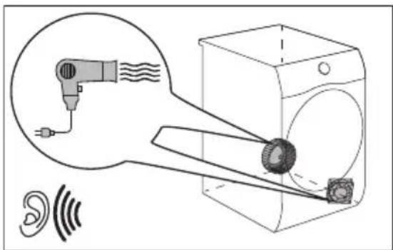 ELECTROLUX TWL3E400 - Bruits - 3