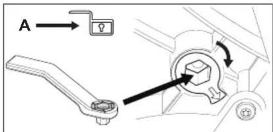 ELECTROLUX TWL3E400 - Pour débloquer les verrous à l'arrière du tambour : - 2
