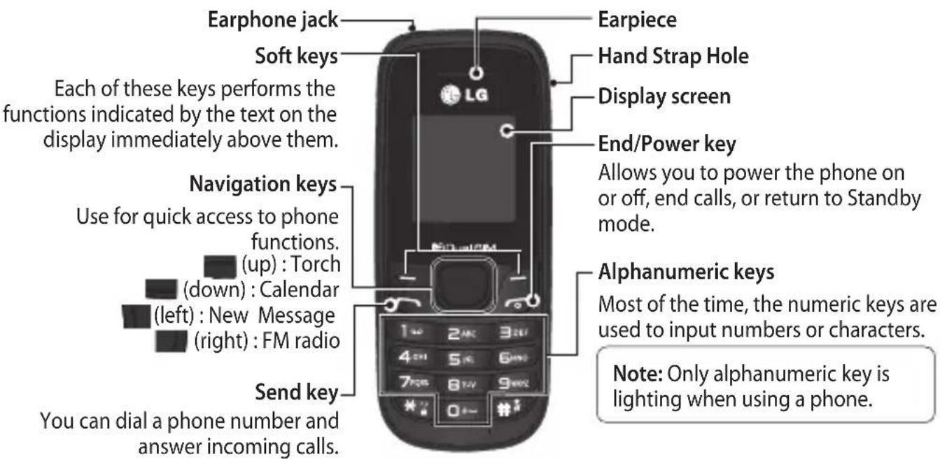 LG A275 - Getting to know your phone - 1