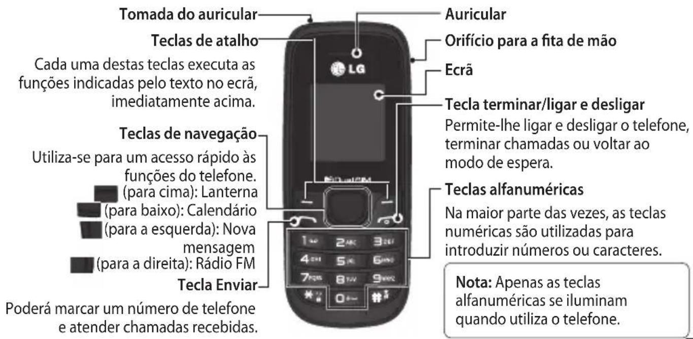 LG A275 - Conhecero seu telephone - 1