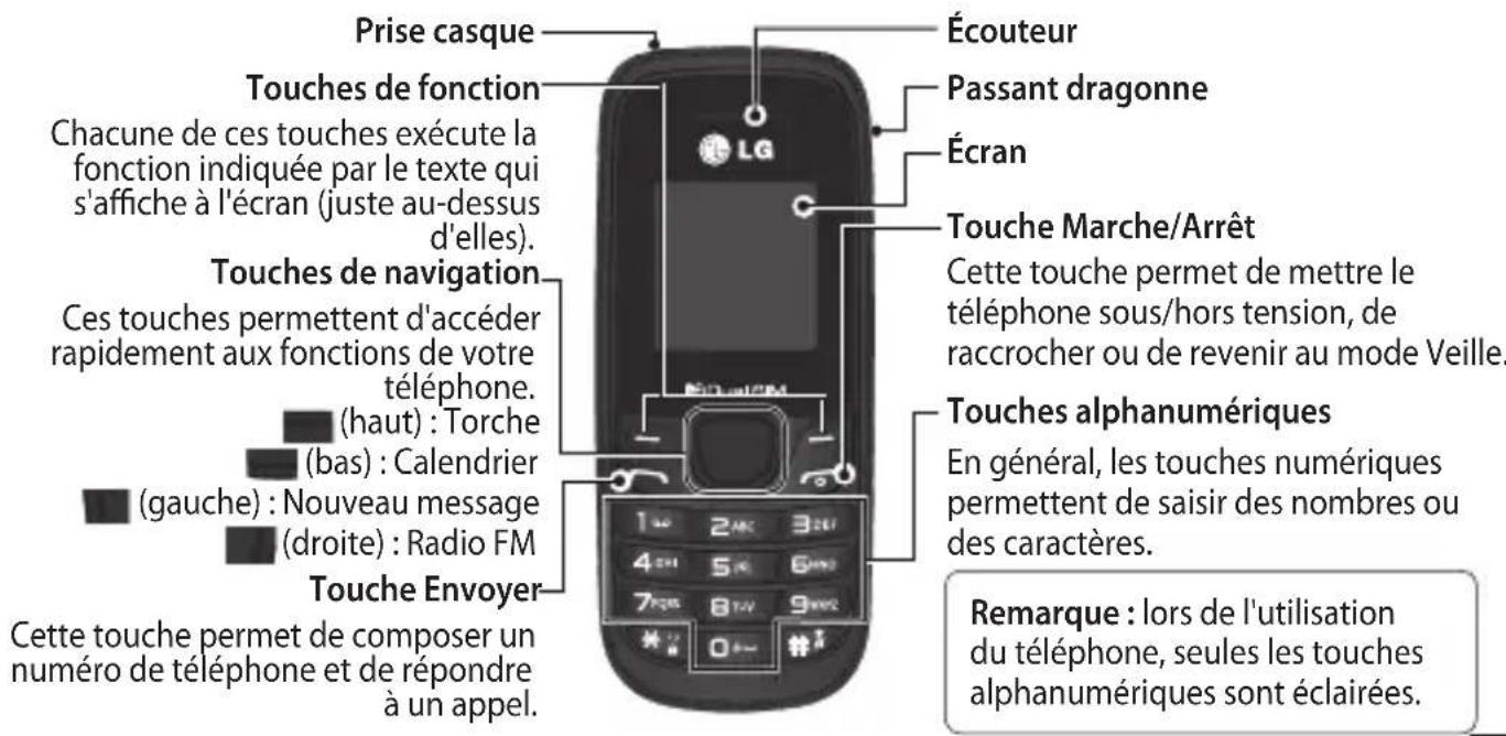 LG A275 - Présentation du téléphone - 1