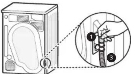 LG RC90V9EV2W - Instalar o tubo de drenagem optional - 2