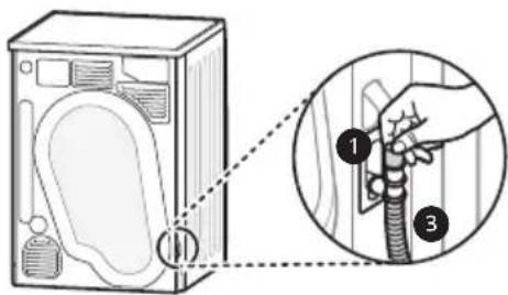 LG RC90V9EV2W - Installing the Optional Drain Hose - 2