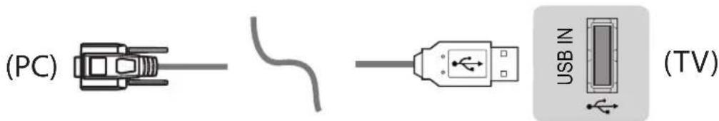 LG 60UJ6300 - Adaptateur USB/Série avec cable USB - 1