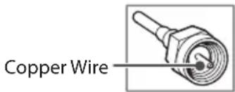 LG 60UJ6300 - Connecting to an Antenna or Cable - 1