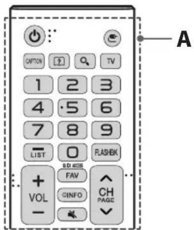 LG 60UJ6300 - Remote Control - 1