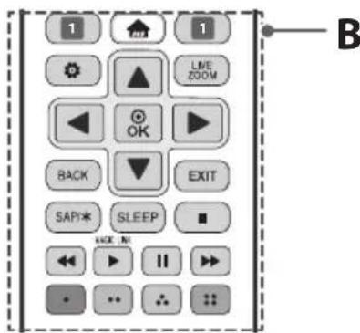 LG 60UJ6300 - A - 1