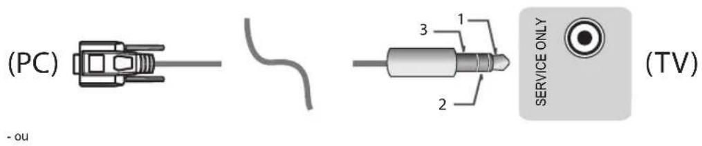 LG 60UJ6300 - RS-232C avec cable RS-232C - 3