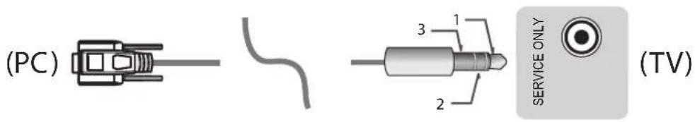 LG 60UJ6300 - Phone jack Type - 1