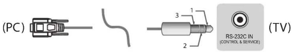 LG 60UJ6300 - Phone jack Type - 2