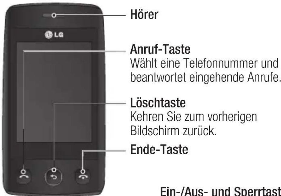 LG LGT300 - Tasten und Ausstattung Ihres Telefons - 1