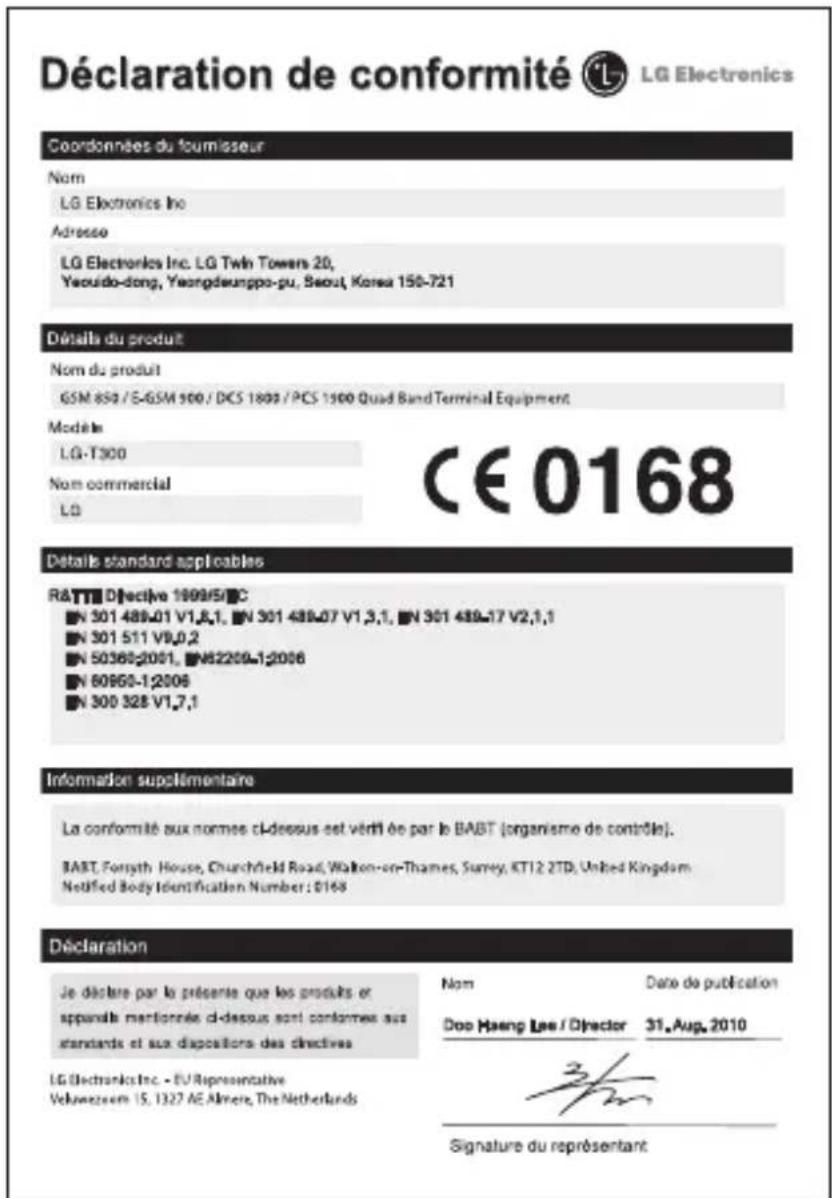 LG LGT300 - Températures ambiantes - 1