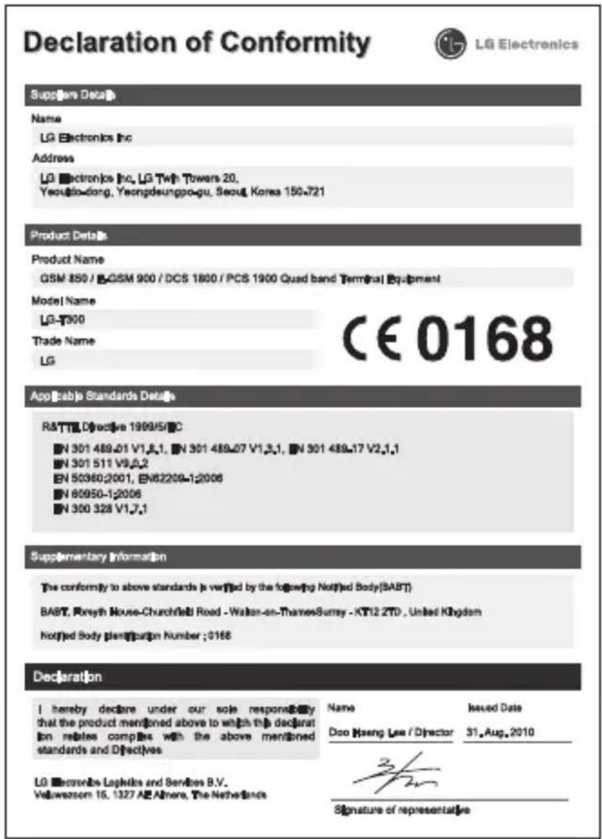 LG LGT300 - Ambient Temperatures - 1