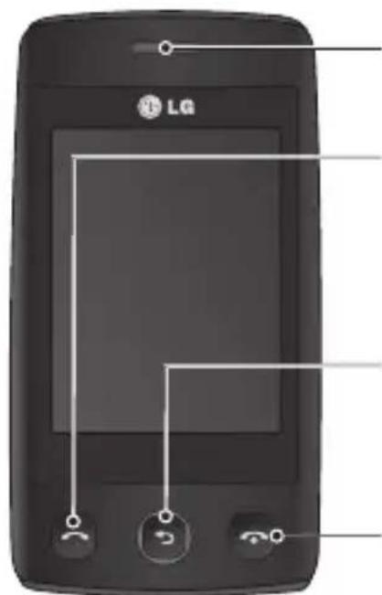 LG LGT300 - Componenti del telefono - 1