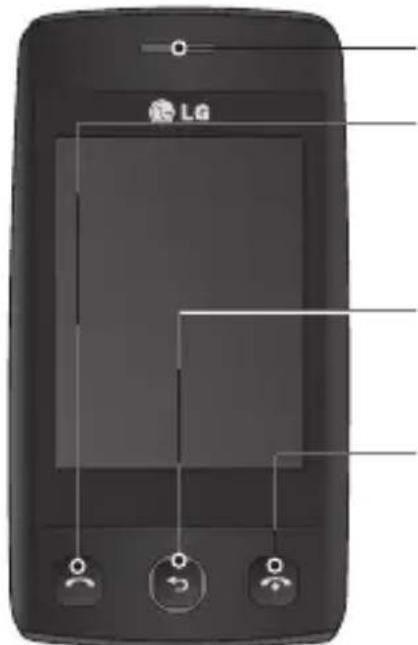 LG LGT300 - Phone Components - 1