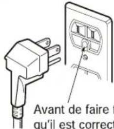 LG LMP1171SS - INSTRUCTIONS DE LIAISON À LA TERRE - 1