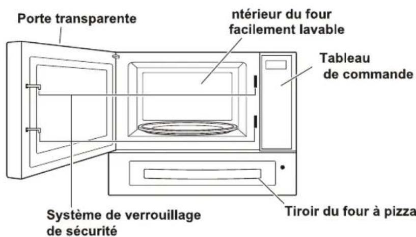 LG LMP1171SS - COMPOSANTS ET ACCESSOIRES - 1